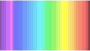 Hue r80b here illustrated with 3 different nuances (colours) of r80b: 25 Of The People Have A 4th Cone And See Colors As They Are P By Prof Diana Derval æˆ´å®‰å¨œ Linkedin