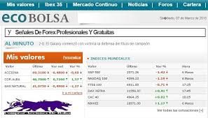 Ecobolsa Informacion Del Mercado Continuo A Tiempo Real Miguel Illescas Mercado Continuo Comprar Acciones