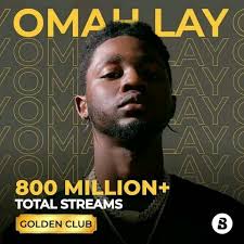 Made it to 280,000 plays --