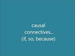 Explanation Texts Video Explanation Text Writing Genres Writing Forms