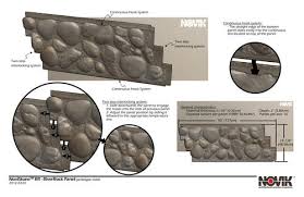 We did not find results for: Novik River Rock Polymer Siding Panel At Menards