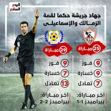 والزمالك لن يستفيد من إيقاف جهاد جريشة. Ø§Ù„ÙŠÙˆÙ… Ø§Ù„Ø³Ø§Ø¨Ø¹ Ø¬Ù‡Ø§Ø¯ Ø¬Ø±ÙŠØ´Ø© Ø­ÙƒÙ…Ø§ Ù„Ù‚Ù…Ø© Ø§Ù„Ø²Ù…Ø§Ù„Ùƒ ÙˆØ§Ù„Ø¥Ø³Ù…Ø§Ø¹ÙŠÙ„ÙŠ Facebook