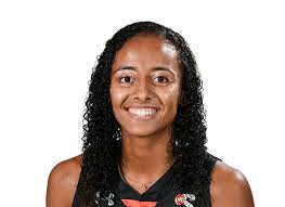 Campbell 85-44 William Peace (Dec 15, 2021) Final Score