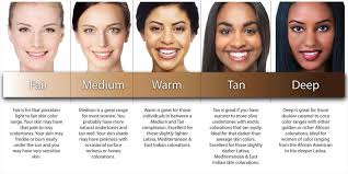 Shades Of Beauty By Zoey James Skin_tone_chart
