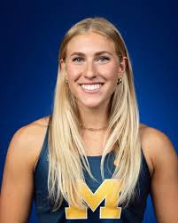 Michigan Wolverines athletes