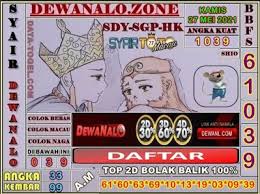 Prediksi hongkong 4dprize hk malam hari ini bocoran top 2d keluar angka main pasti jadi jitu 2d hk mlm ini ini juga di bahas diwebsite ini. Syair Hk Jitu Malam Ini Kamis 27 05 2021 Prediksi Hk 2d Jitu Malam Ini Sgp Sydney