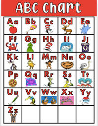 These 8.5 x 11 abc printable charts can be . Dr Seuss Theme Abc Chart Alphabet Chart By Live And Learn In Prek