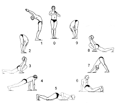 Traditionally, you do these poses in the morning to greet the rising sun and celebrate the start of a. Surya Namaskar An All Time Exercise For Everyone Heritage India Magazine