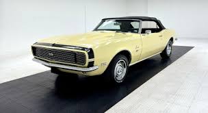 Image result for Canary Yellow 1968 AC Cars