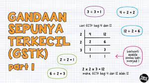 Rajah 2 menunjukkan lima kad nombor. Gandaan Sepunya Terkecil Gstk Part 1 Youtube