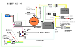 Jupier z1 wiring diagram wiring diagrams. Diagram Wiring Diagram Rx King Full Version Hd Quality Rx King Blankdiagrams Italiaresidence It