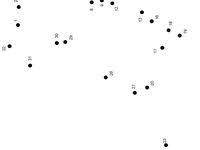 No debes compartir la fecha de emisión de su dni. 130 Unire Puncte Ideas In 2021 Puncte MatematicÄƒ PreÈ™colari