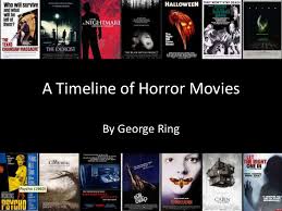 How many more halloween movies will there be? A Timeline Of Movies Horror