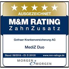 Mediz Duo Zahnschutz Fur Ihre Kunden Gothaer Makler Portal