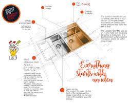 Undermount ceramic kitchen sinks ukc events nose work supplies. Ukinox Kitchen Sinks