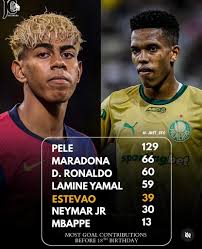 Eden Hazard made a shirt of all clubs he played for. Blue forever 💙