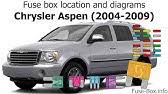 Chrysler conquest 2600 1989 fuse box block circuit breaker. Chrysler Pacifica 2004 2008 Fuse Box Diagrams Youtube
