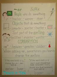 Er Suffix Anchor Chart Esl Class First Grade Writing
