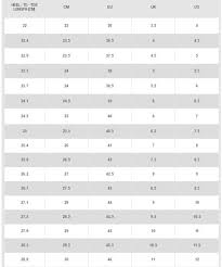 Nike Air Jordan Size Chart