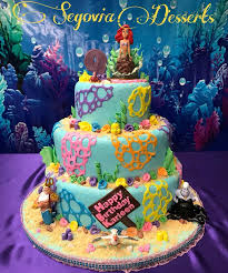 Here you can explore hq mermaid transparent illustrations, icons and clipart with filter setting like size, type, color etc. Segovia Desserts Little Mermaid Birthday Cake Buttercream Frosting W Fondant Decorations Toy Toppers Provided By Customer Facebook
