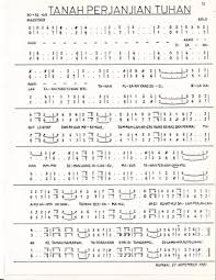 Kumpulan partitur koor natal dari berbagai sumber. Partitur Lagu Rohani Kristen 4 Suara Belajar