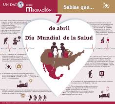 Dia mundial de la salud. 7 De Abril Dia Mundial De La Salud Consejo Nacional De Poblacion Gobierno Gob Mx
