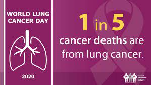 Kidney cancer awareness month was first introduced in congress by rep. Firs Event Calendar