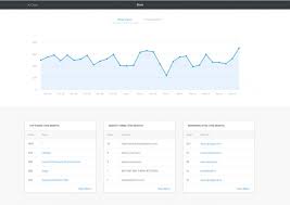 We did not find results for: Weebly Review 2021 6 Pros 4 Cons To Consider