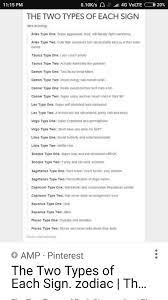 Pin By Andy On Zodiac Quotes Zodiac Signs Horoscope Zodiac Signs Virgo Zodiac Facts