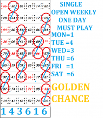 48 Experienced Satta Chart 2019