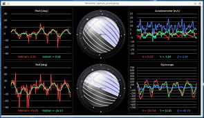 Github Jarzebski Arduino Mpu6050 Mpu6050 Triple Axis Gyroscope Accelerometer Arduino Library