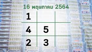 จ และเว็บไซต์ทั้ง 10 แห่งด้านล่างมา ณ โอกาสนี้ด้วย. If Y1unhzuy3pm