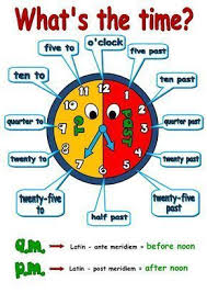 Pin De Isabel Sofia Monasterios Monsa En Idiomas Educacion Ingles Como Aprender Ingles Basico Material Escolar En Ingles