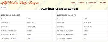 மஞ்சள் பூசிய பெண்கள் முகத்தை பார்த்த கடைசி. Bhutan Daily Lucky Bumper Lottery Result 10 04 2021 Live Draw