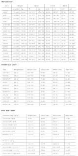 Prolimit Sizechart Surfpm