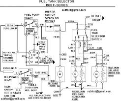 Regardless of whether or not you're a car stereo installation pro or not, this wiring guide has the information you need to complete your ford ranger radio install. 86 F150 Fuel Relay Wiring Diagram Diagram Design Sources Device Peace Device Peace Nius Icbosa It