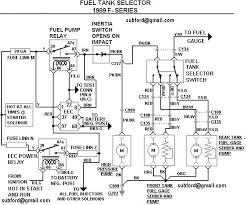 The following tutorials will help you with test the ignition coil packs: Ford F 150 Questions 89 F 150 Isnt Getting Fuel How Do I Know If It S Fuel Pump Filters O Cargurus