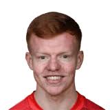 Shane Farrell EA FC FIFA 24 Career Mode