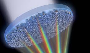 Best way to convert your jpg to pdf file in seconds. This Metalens Breakthrough May Revolutionize Lenses As We Know Them Digital Photography Review
