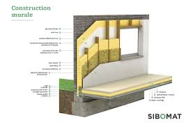Cependant, il est un peu plus sensible à l. Construction A Ossature Bois Le Guide Complet