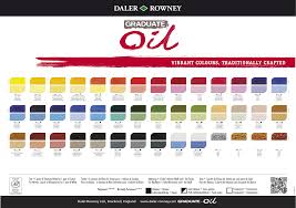 color charts pigment information on colors and paints