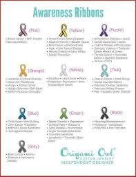 Pin By Cathy Holloway Origami Owl Blu On Origami Owl Ideas Origami Owl Awareness Ribbons Origami Owl Business