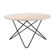 If you are interested in purchasing a product winsome wood maya round coffee table, black top, metal legs , then you come to the right place. Trigo Solid Wood Coffee Table With Metal Leg Natural White Furnituredirect Com My