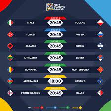 Uefa Euro 2020 On Twitter National League National Football Teams