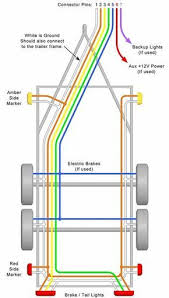 Trailer Wiring Diagrams For Single Axle Trailers And Tandem Axle Trailers In 2020 Trailer Wiring Diagram Trailer Light Wiring Utility Trailer