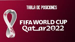 Acercarse a qatar 2022 y prepararse para el certamen sudamericano a disputar en brasil desde el 11 de . Asi Marcha La Tabla De Posiciones De Eliminatorias Qatar 2022 En Vivo Resultados Y Fixture De Fecha 9 De Las Clasificatorias Sudamericanas Mundial Conmebol Actualizado Futbol En Vivo Peru