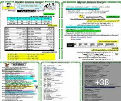 دفتر تأسيس مهارات وقواعد اللغة الإنجليزية الموقع التعليمي Ademweb Com