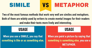 Similes and metaphors are figures of speech used to paint a picture in the mind. Simile Vs Metaphor How To Use Metaphor Vs Simile Correctly 7esl