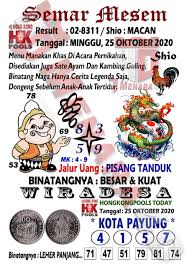 Syair Semar Mesem 25 Oktober 2020 25 Oktober Oktober Acara Pernikahan