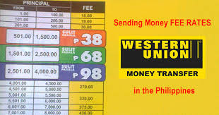Western Union Transfer Fees Chart India Western Union